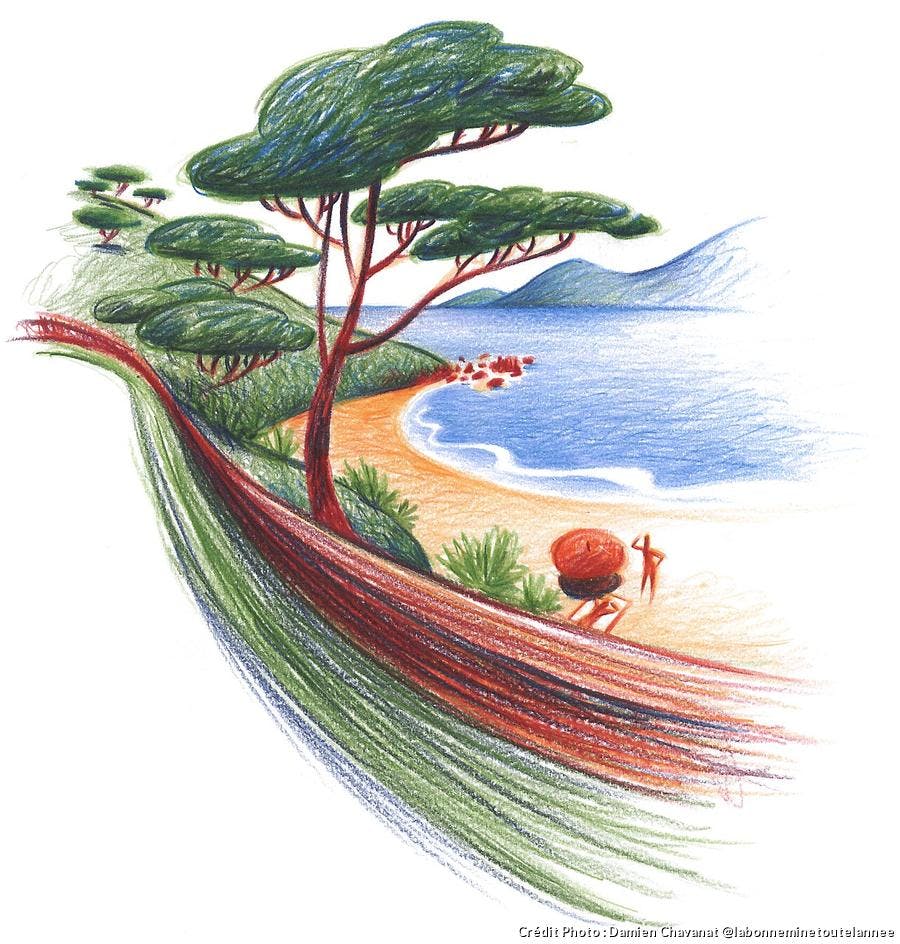 Nationale 7 Route De Aix En Provence A Menton Detours En France